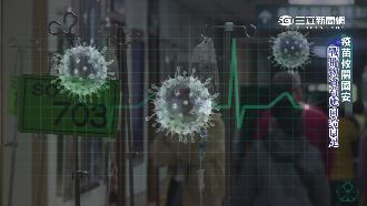 害命流言釀恐慌！台灣疫苗施打率低