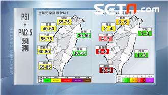把握週末好天氣出遊　紫爆頻繁需注意