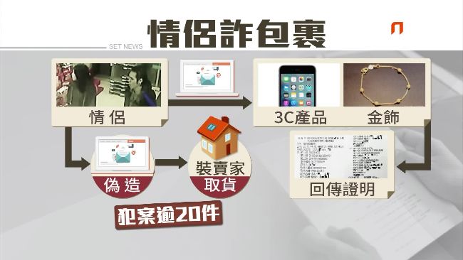 自印假證明！情侶檔扮賣家詐領網拍