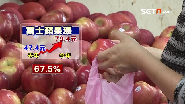貴桑桑 國內外水果漲聲響起富士蘋果比去年漲67 生活 三立新聞網setn Com