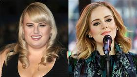 胖艾美,瑞貝爾威爾森,愛黛兒,Adele／臉書、美聯社