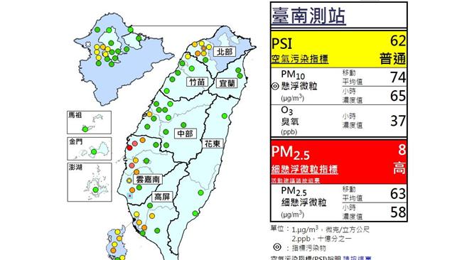 擴散條件差　雲嘉南PM2.5濃度高