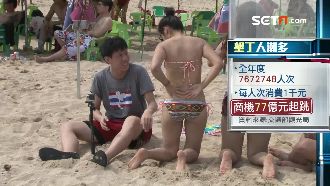 人潮=錢潮！墾丁房價飆漲創新高