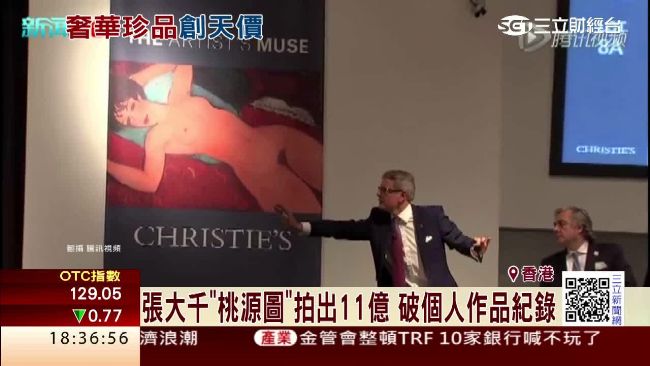 桃源圖11億賣出　破張大千成交紀錄