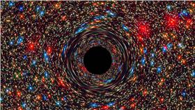 黑洞-翻攝自NASA