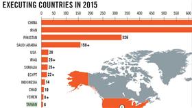 國際特赦組織官網