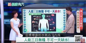 喝水NG壞習慣　暴露出你是「水盲」
