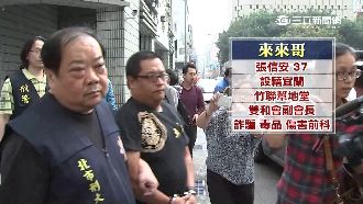 來來哥成名路受阻　淪黑幫討債打工仔