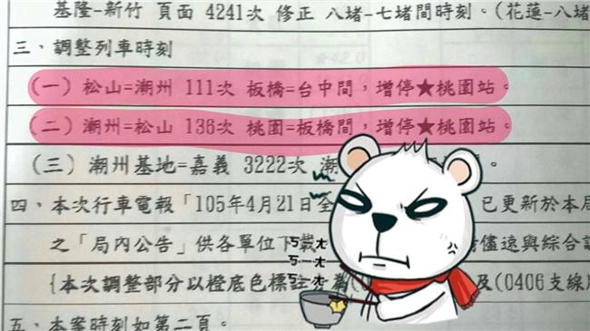 普悠瑪增停桃園　網友諷：目標站站停啊