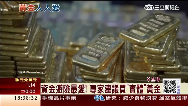 黃金成投資避險首選　連恐怖分子也愛