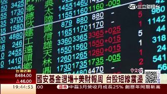 台股周線連三黑　短線跌深反彈有望？