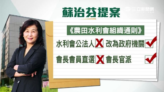 拔藍樁腳？綠委提「水利會」收歸國有