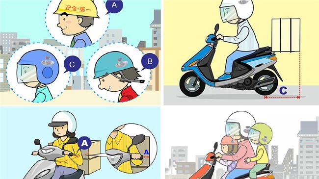 機車筆試情境式題目題庫　圖案超可愛