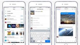 臉書新增Dropbox功能。（圖／翻攝自Techcrunch網站）