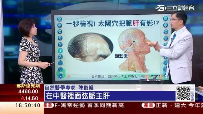 春天養肝好時機　教你1秒把脈查警訊