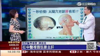 春天養肝好時機　教你1秒把脈查警訊