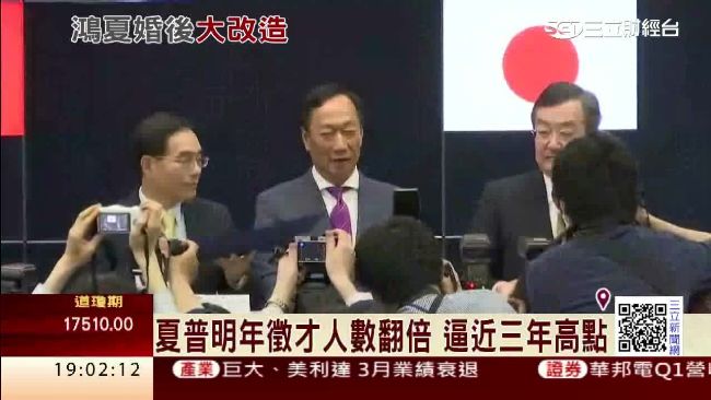 配合鴻海戰略　夏普明年徵才人數翻倍