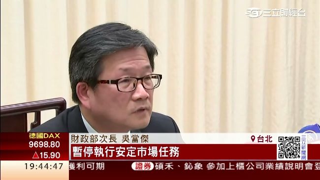 台股若盤悶　吳當傑：國安基金不會動