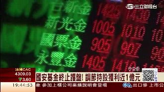 國安基金終止護盤　台股獲利近億