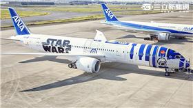 ANA星際大戰彩繪機R2-D2。（圖／翻攝自ANA官網）