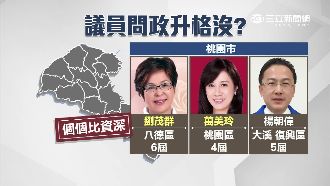 打架自殺搬道具！資深議員遭批愛作秀