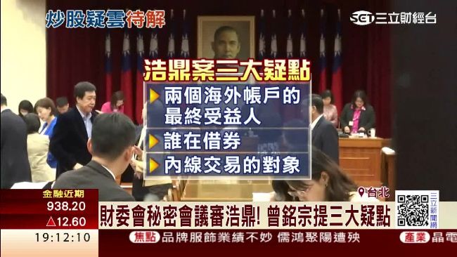 浩鼎案新風暴　400元關卡再失守