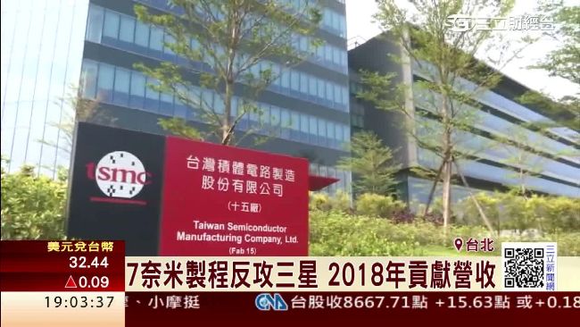 台積電估半導體成長率　由2%變1%