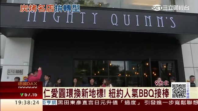 圓環雙聖熄燈　美式人氣BBQ接手