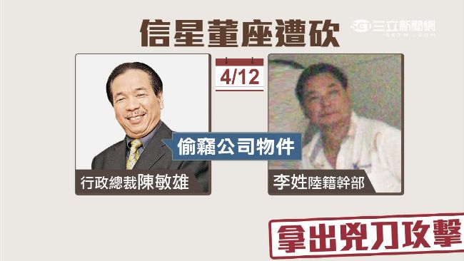 鞋廠董控陸幹偷竊　遭砍8刀重傷不治