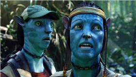 Avatar阿凡達臉書