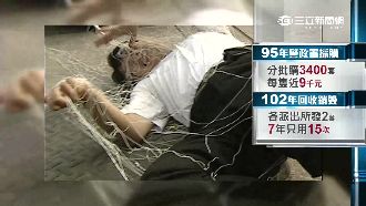 不傷人命擒匪徒　警自購「防暴網槍」