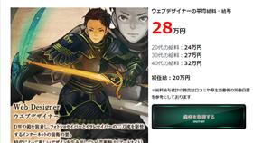 ▲圖／翻攝自薪水銀行官網