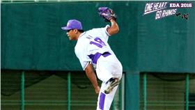 ▲義大犀牛倪福德（圖／義大犀牛提供）