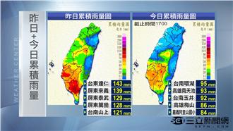 只有一天　16日各地高溫上看30度