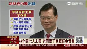 金管會主委丁克華