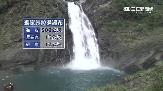 排灣族聖地「沙拉灣瀑布」5年奪8命