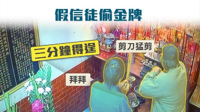 土地公託夢應驗　2賊假參拜真偷竊