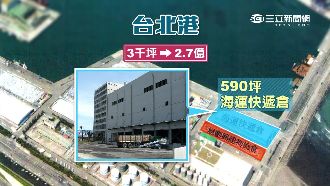 海運快遞倉慘賠　港務公司認了營收差