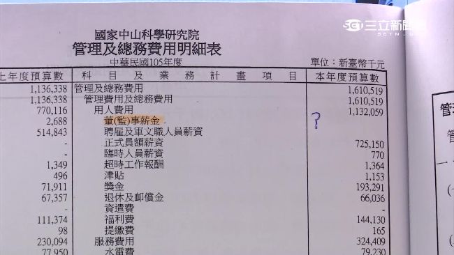 研發變發包？中科院高層薪水竟留白