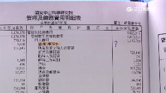 研發變發包？中科院高層薪水竟留白