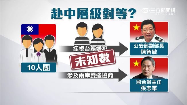 明出團談判！救台囚專案小組大陣仗