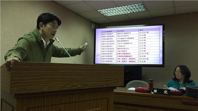 退輔會轉投資　整間公司只有董事長