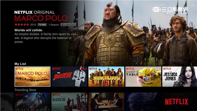 Netflix：HDR增150小時