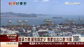 S 吳中書經濟1200