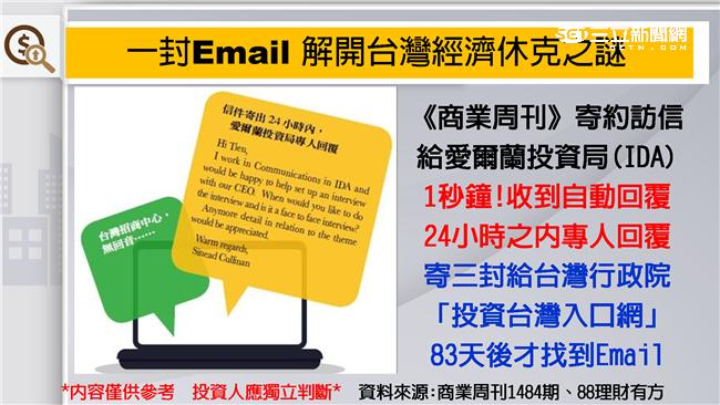 一封E-Mail　解開台灣經濟休克之謎