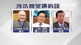 翁啟惠移送0600.