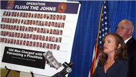  嫖客,羞恥之柱（圖／美聯社／達志影像）