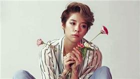 f(x) Amber/fb