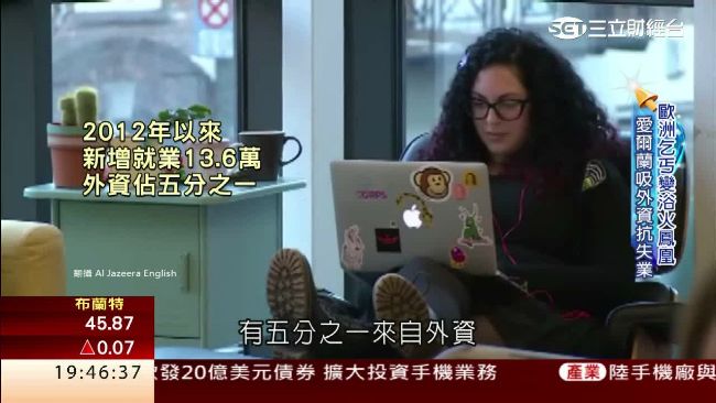 僅5年！愛爾蘭從紓困變「歐洲矽谷」