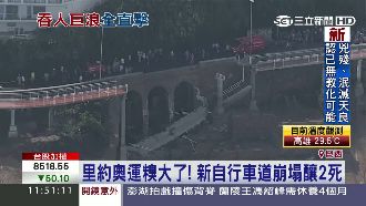 里約奧運糗了！新自行車道崩塌釀2死